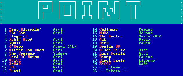 I Point di Running FREE